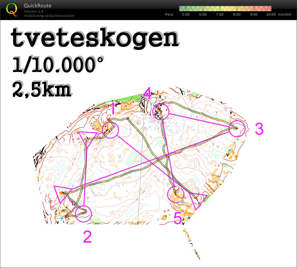 Compass exercise Teveteskogen (02/02/2016)