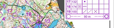JWOC test Norway Langdistance (28/05/2017)