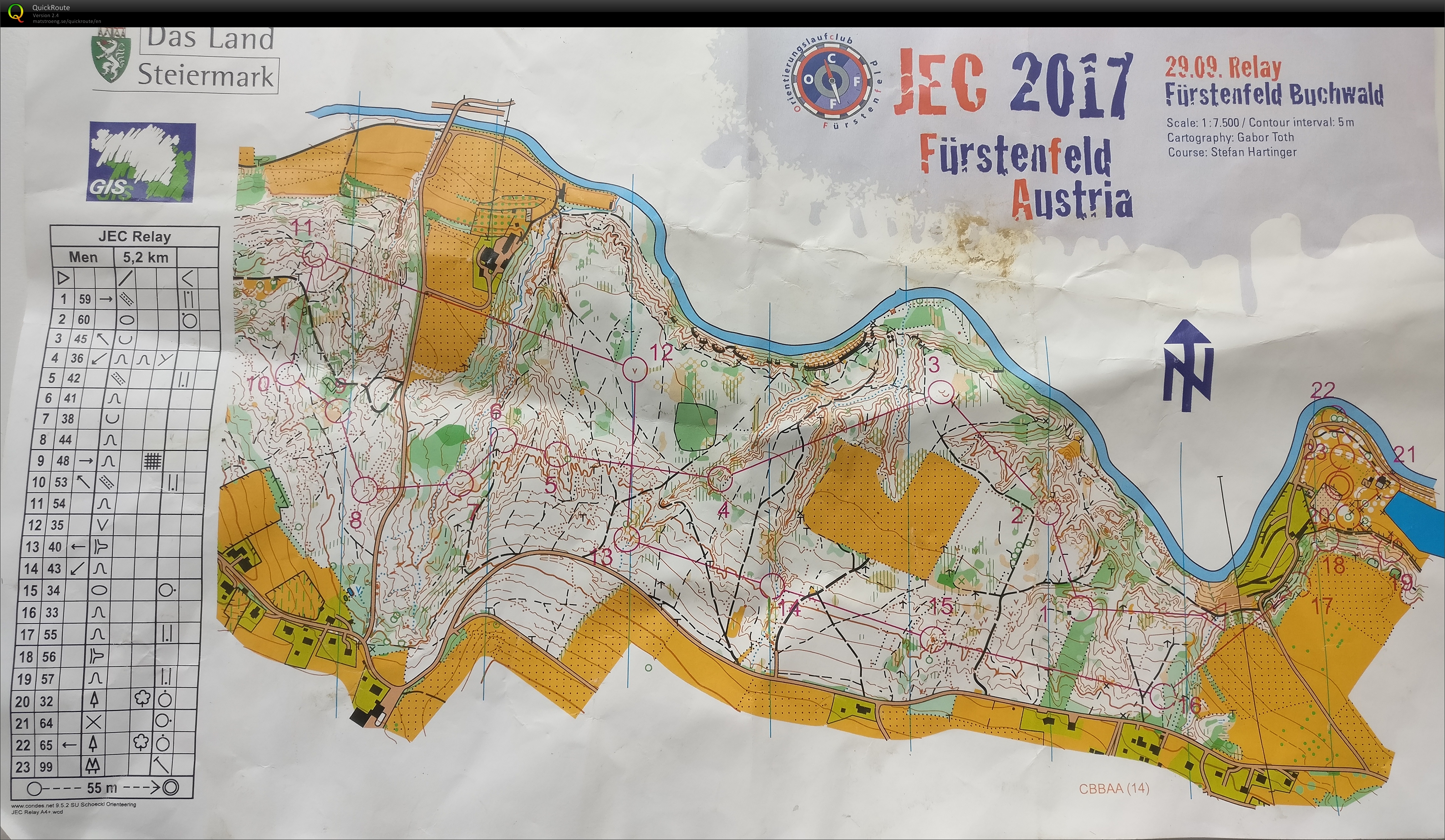 JEC relay (2017-09-29)