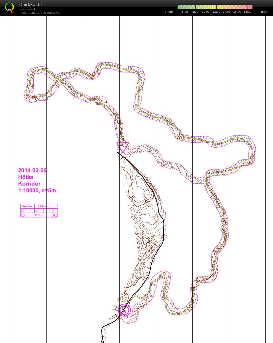 Høiåskurvekorridor (06-02-2014)