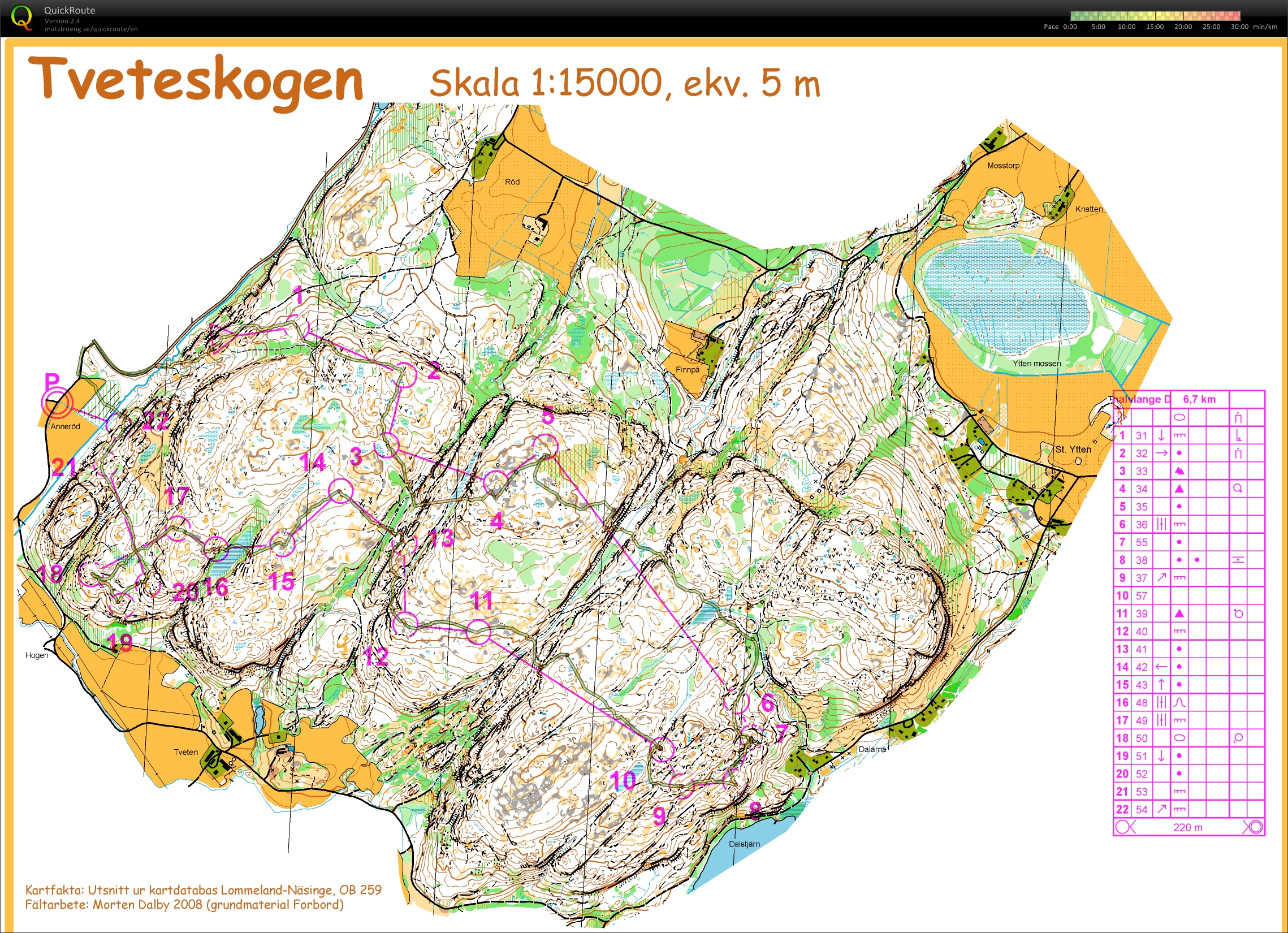 Tveteskogen training with Eva (2014-09-19)