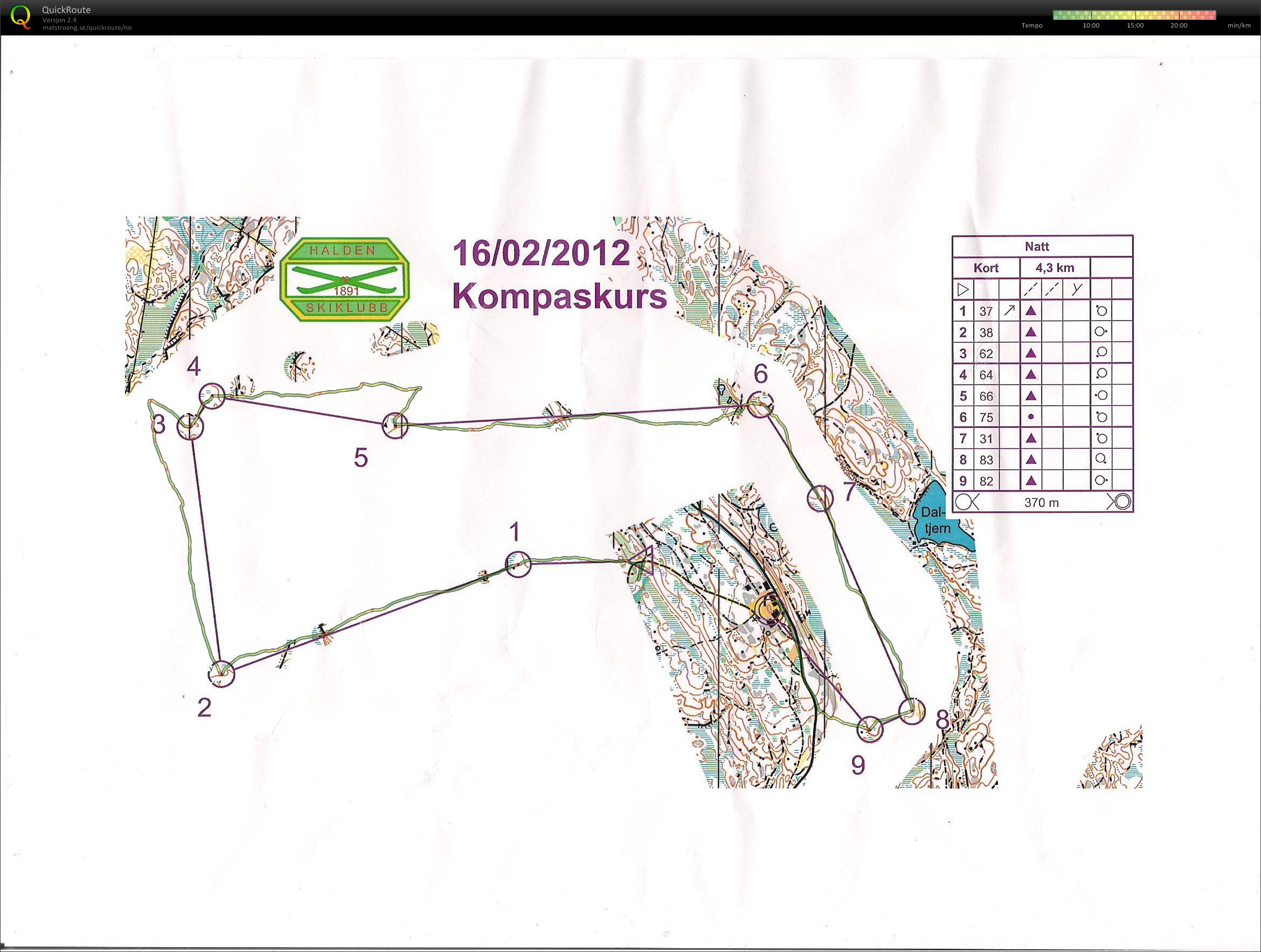 Høiås natkompastræning (15-02-2012)
