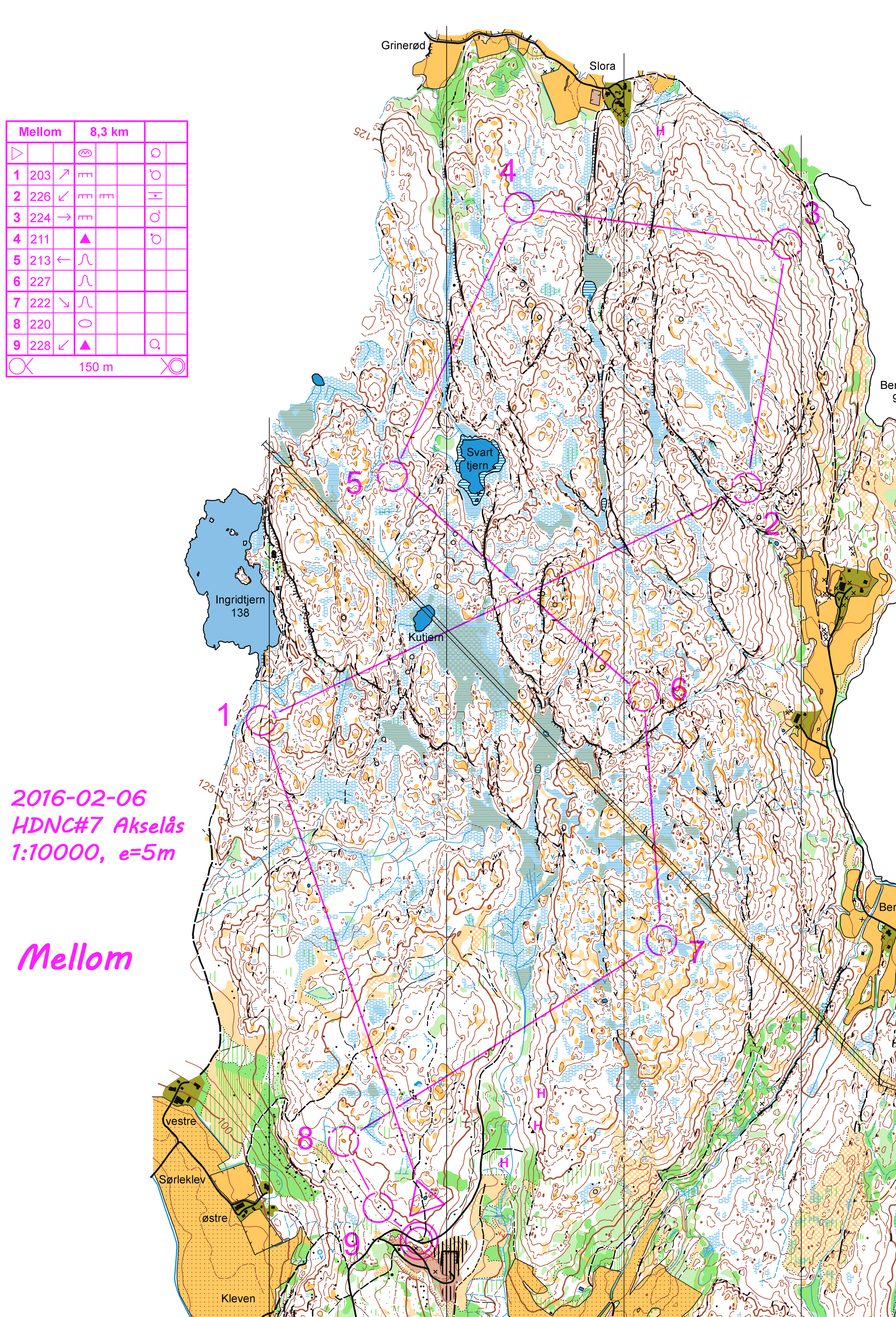 HDNC #7 Akselås (05/02/2016)
