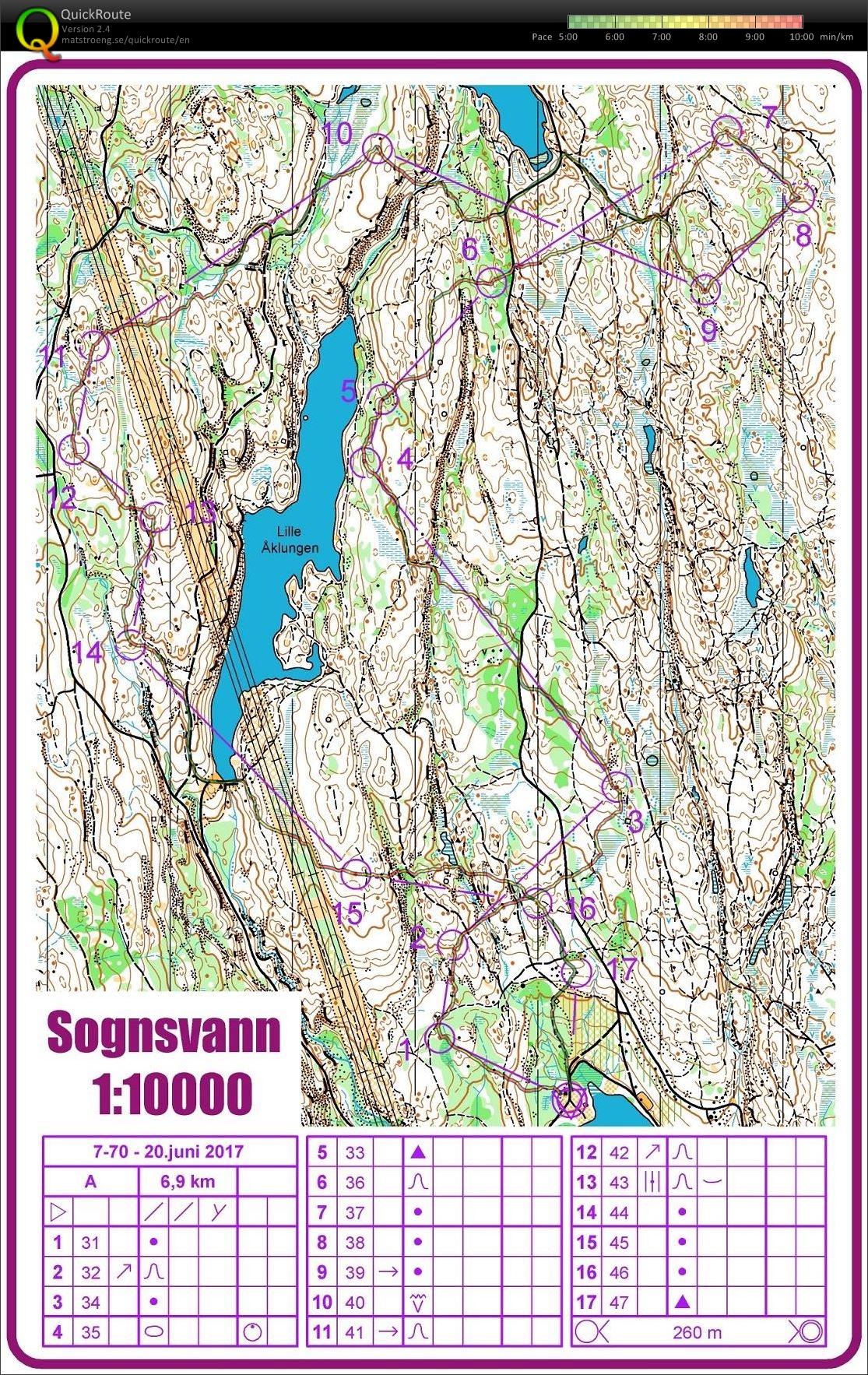 7-70 Sognsvann (19.06.2017)