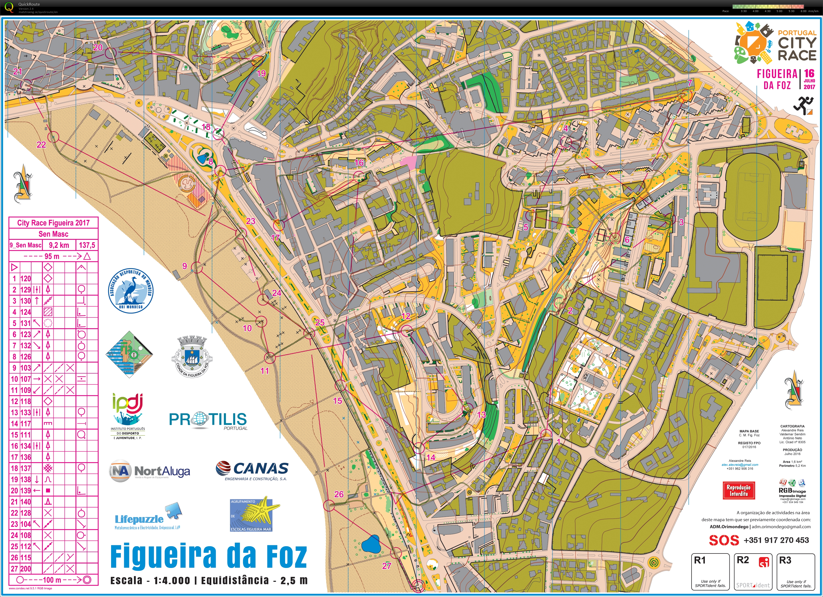 City Race Figueira da Foz 9km (15/07/2017)