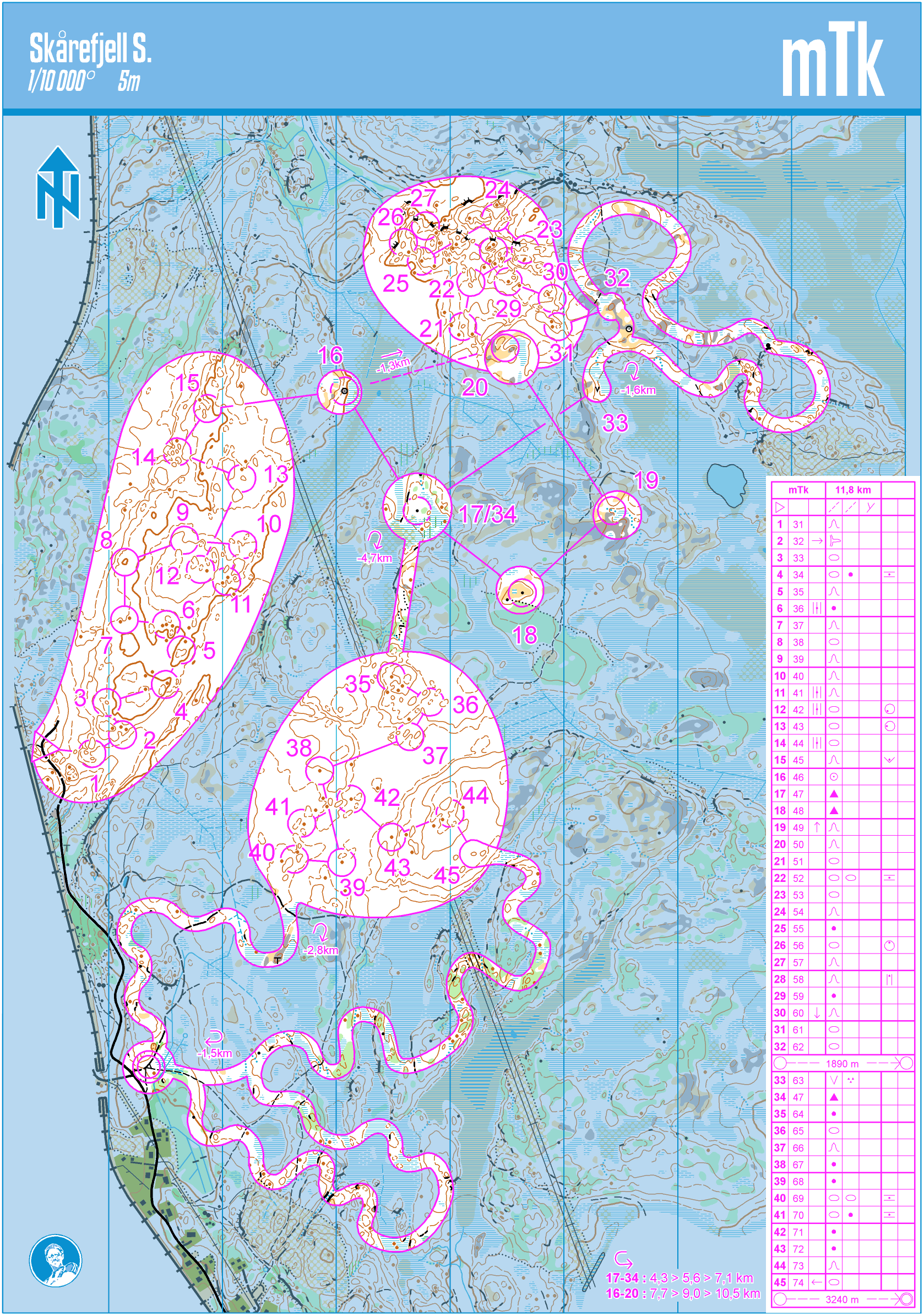 Mtk Skårefjell syd (2018-05-05)