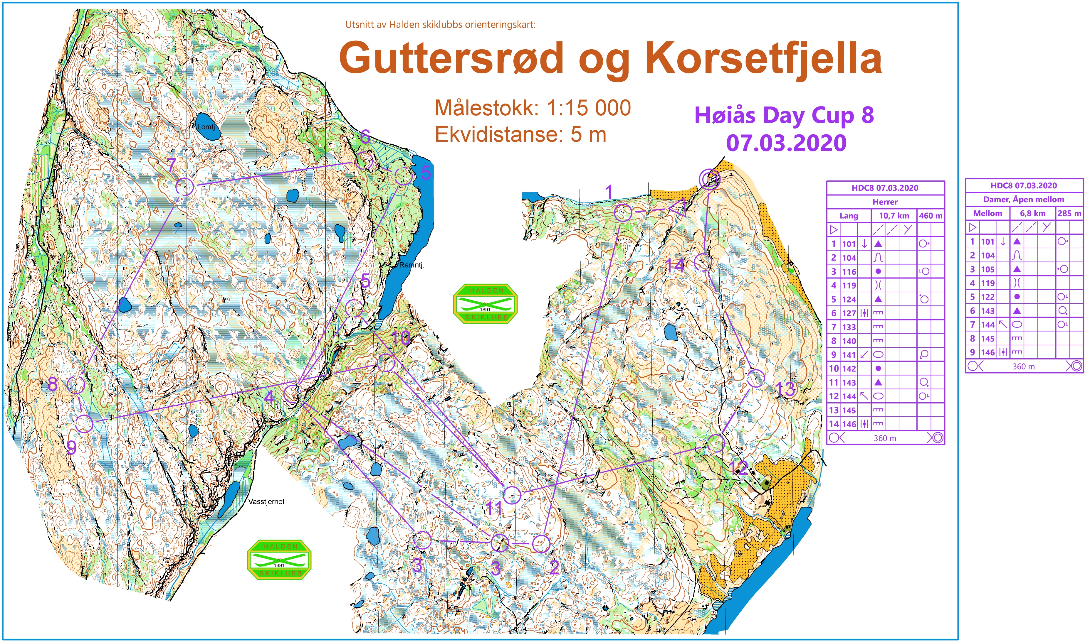 Day Cup Korsetfjella/Guttersrød (2020-03-07)