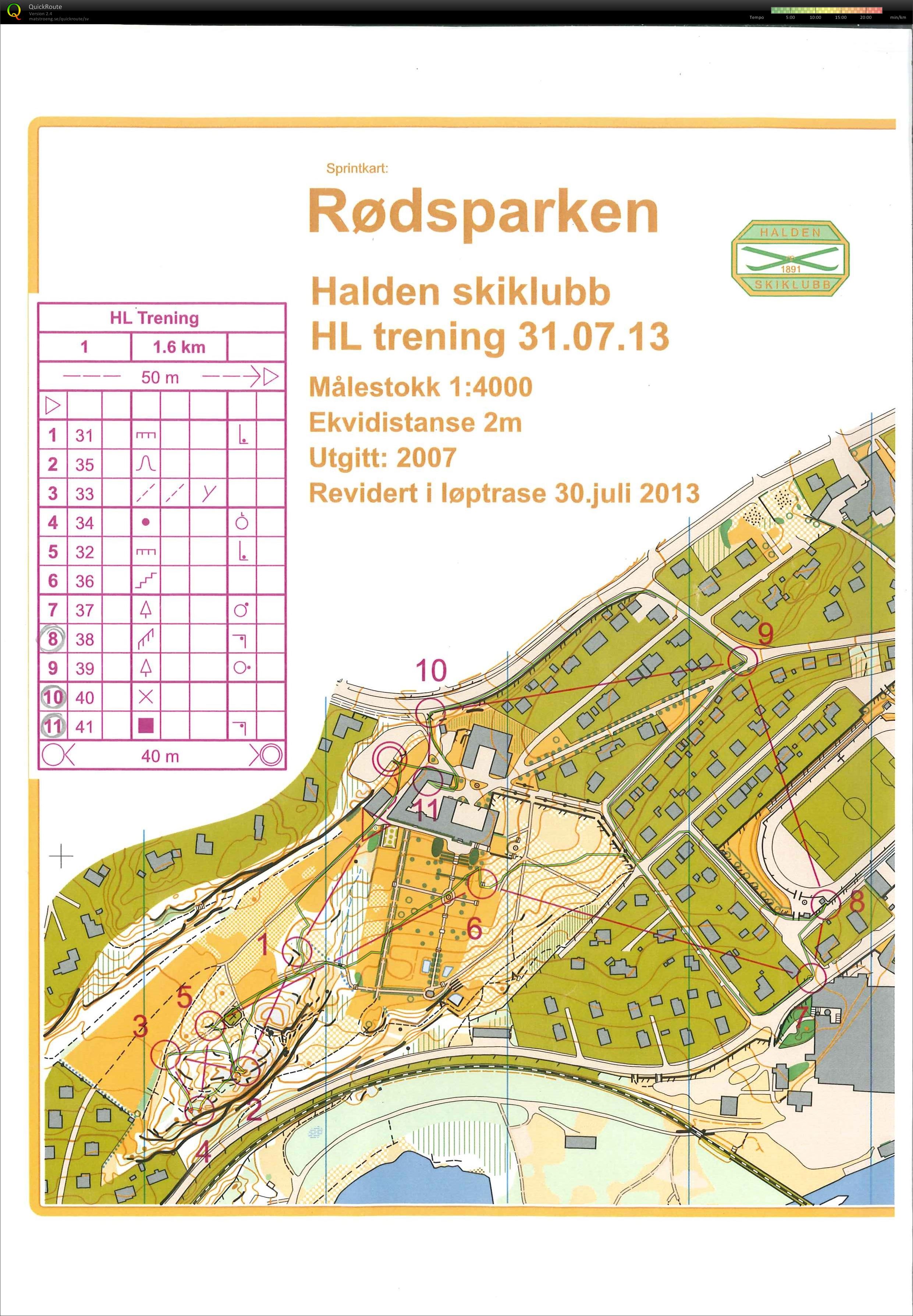 Sprinttrening Rød Herregård (31-07-2013)