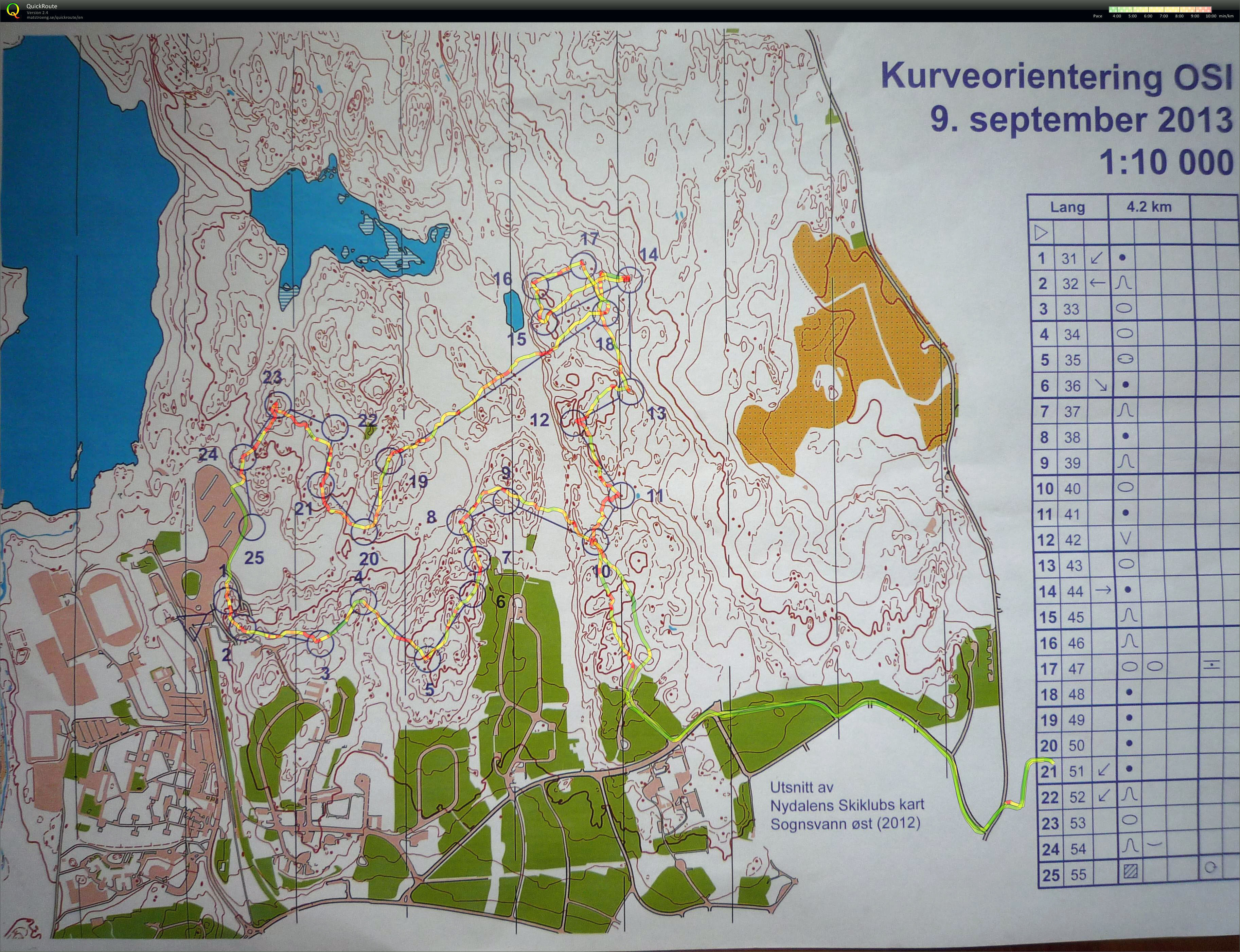 Høydekurveøkt 2 (2013-09-09)