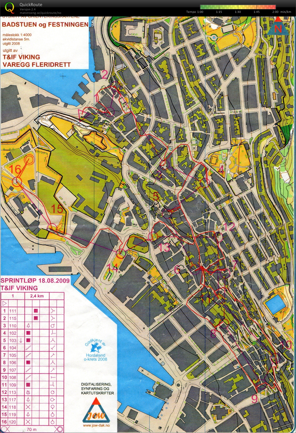Sprinttrening Bergen (2013-10-01)